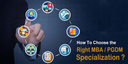 MBA specialization
